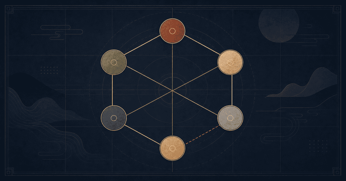 BaZi Punishment guide showing an abstract Earthly Branch relationship map with a distinguished incomplete path