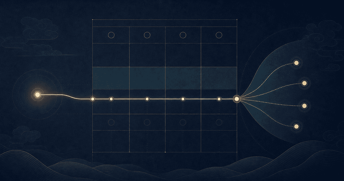 Nobleman Star BaZi guide showing a small guiding point connected to an abstract Four Pillars framework