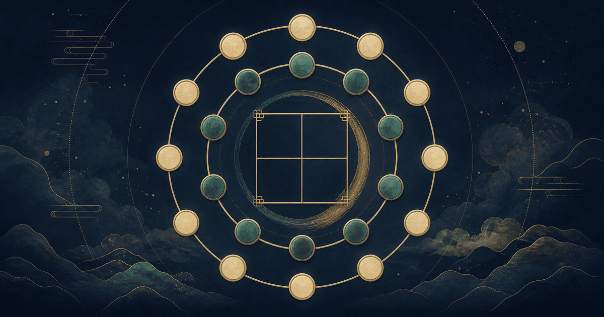 Sixty Jia Zi BaZi guide using DaoReader's Four Pillars learning cover