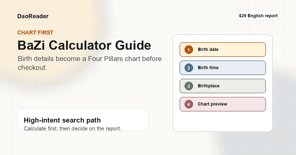 How to calculate a BaZi chart guide showing birth date, birth time, birthplace, Four Pillars, Day Master, and report comparison steps