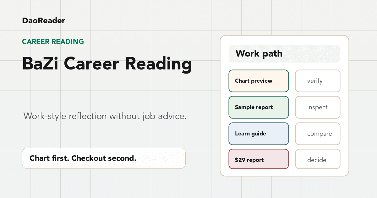 BaZi career reading guide showing work style, pressure habits, timing prompts, and no job advice boundary
