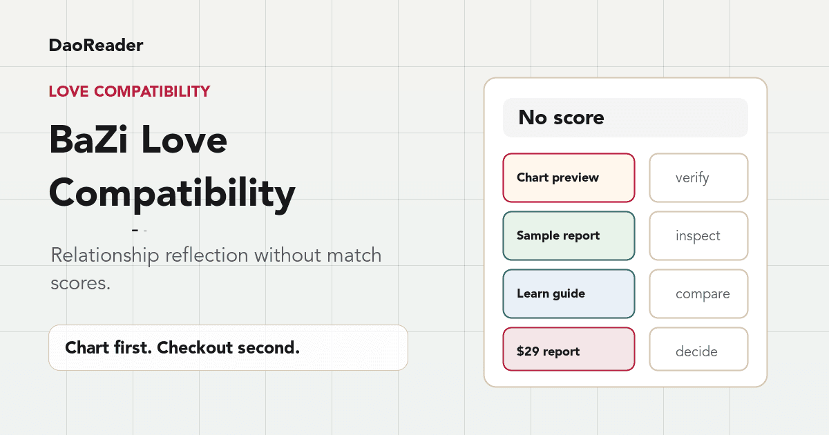 BaZi love compatibility reading guide showing two chart paths, reflection prompts, and no match score
