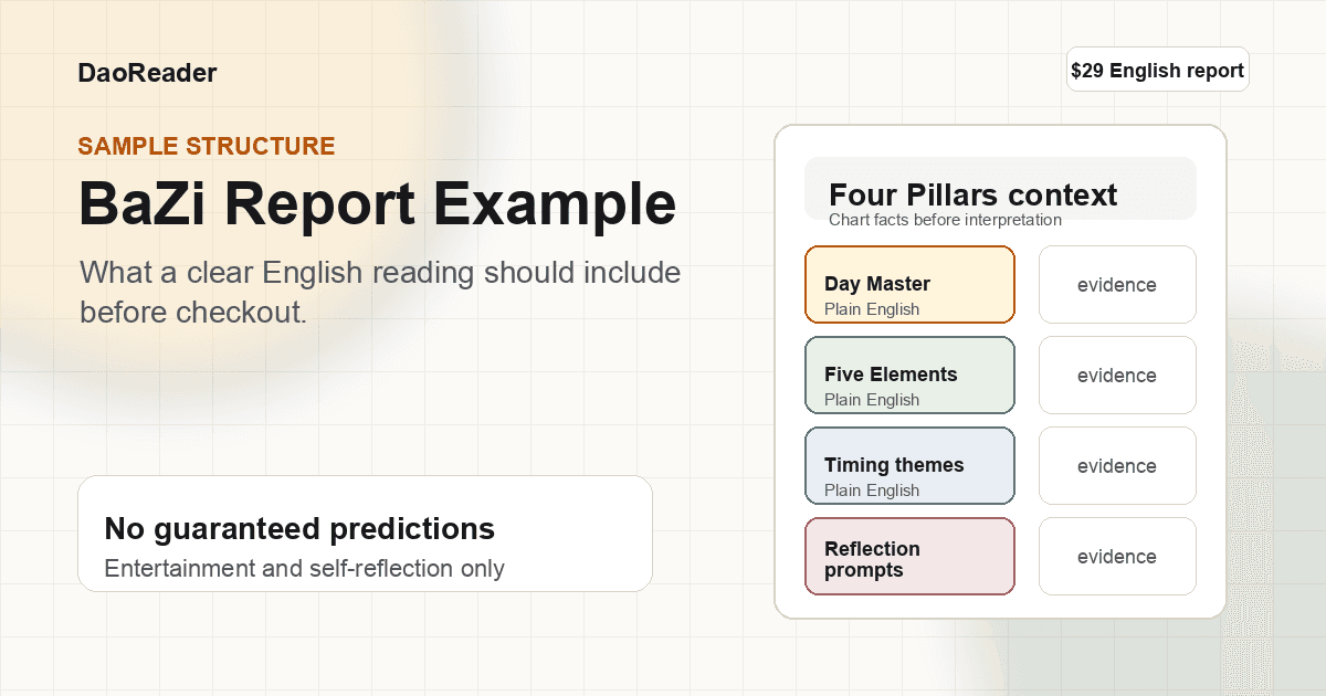 Mobile preview of the DaoReader BaZi report example structure