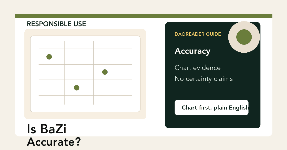 Is BaZi accurate guide showing chart evidence, interpretation limits, responsible use, and no certainty claims